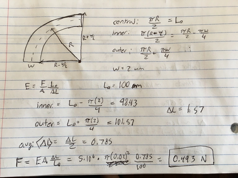 calculation